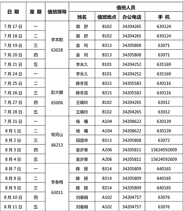 伟德国际betvlctor19462023年暑假值班表-1.jpg